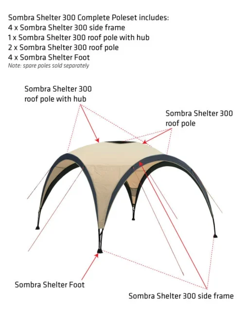 Sombra Shelter 300 Roof Pole -AU Outdoor Equipment Shop tiffany mooney sombra300 sparepole diagram 39432