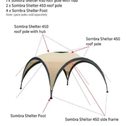 Sombra Shelter Side Frame 450