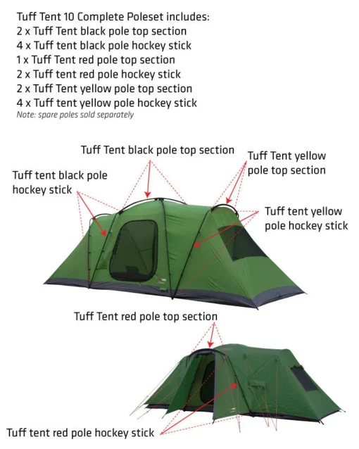 Tuff Tent Yellow Pole Top Section -AU Outdoor Equipment Shop tiffany mooney tufftent10 sparepole diagram 02297